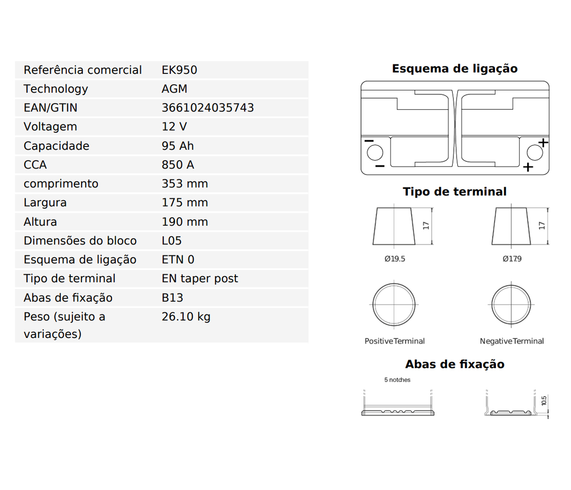 BATERIA  95AH 850A EXIDE AGM EK950 L5E0T1
